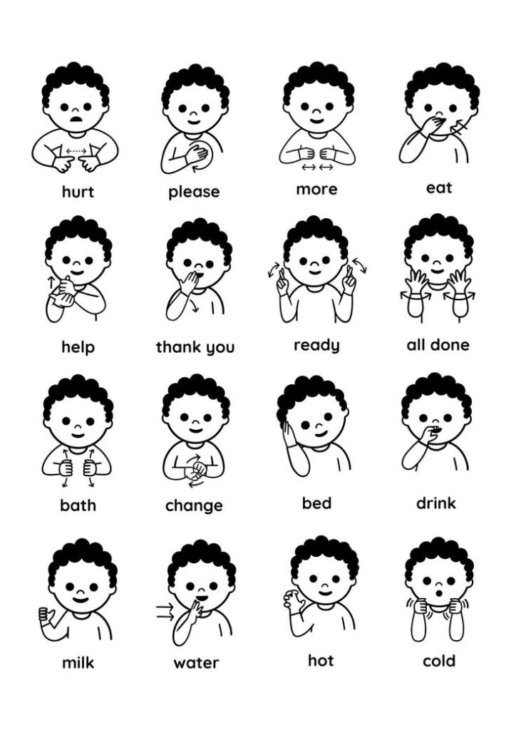 asl typing, American, asl, sign, language ,typing, text, help, translator, english, gloss, deaf, translation, sentence, structure, font, free, online, message, translate, test, words, generator, converter,