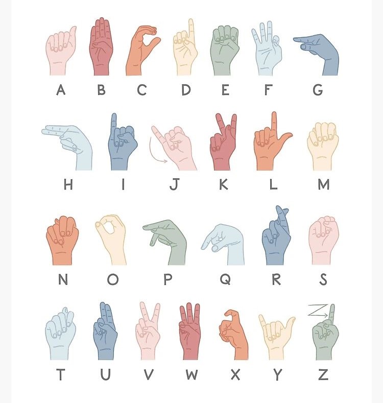 asl typing, American, asl, sign, language ,typing, text, help, translator, english, gloss, deaf, translation, sentence, structure, font, free, online, message, translate, test, words, generator, converter,