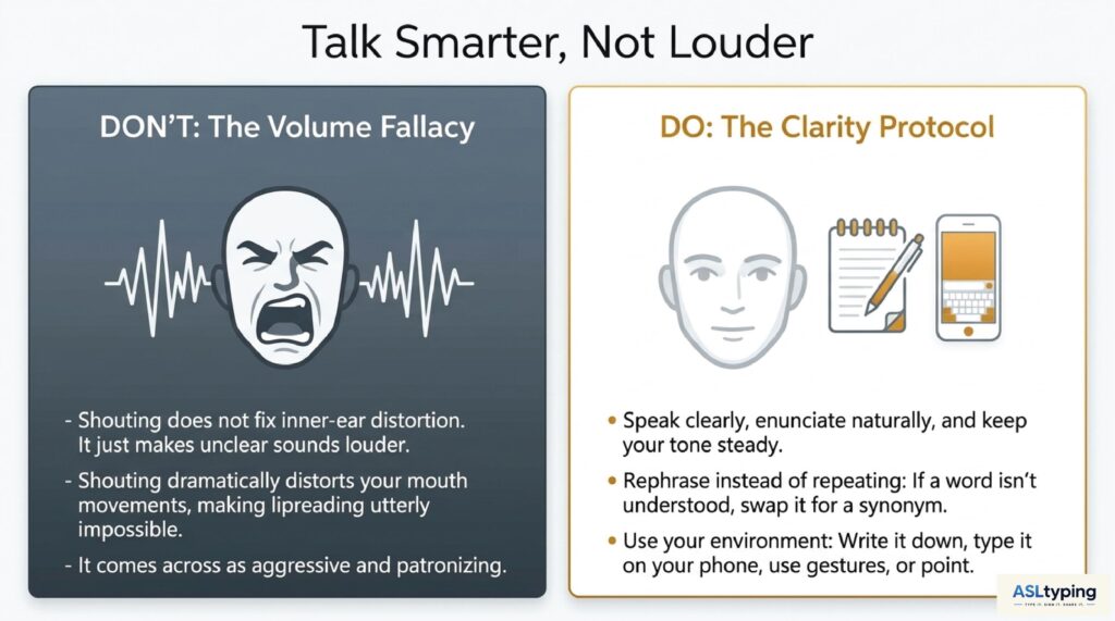 Deaf Communication Etiquette, Cultural Model of Deafness, Audism in Communication, Total Communication Approach, D/d Deaf Distinction, Deaf Allyship, Inclusive Communication, Deaf Culture, Hearing Loss Communication Tips, Audism Awareness